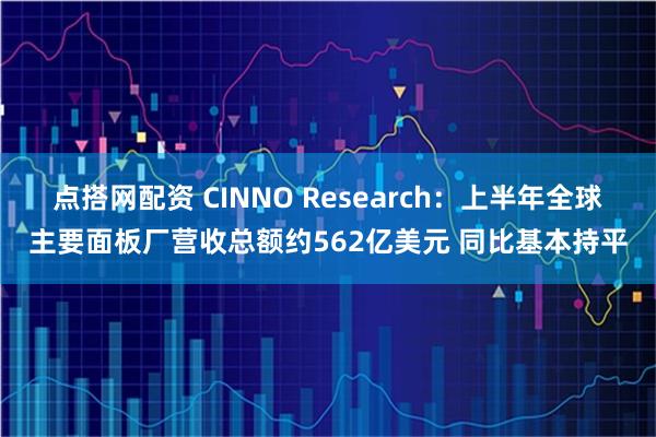 点搭网配资 CINNO Research：上半年全球主要面板厂营收总额约562亿美元 同比基本持平